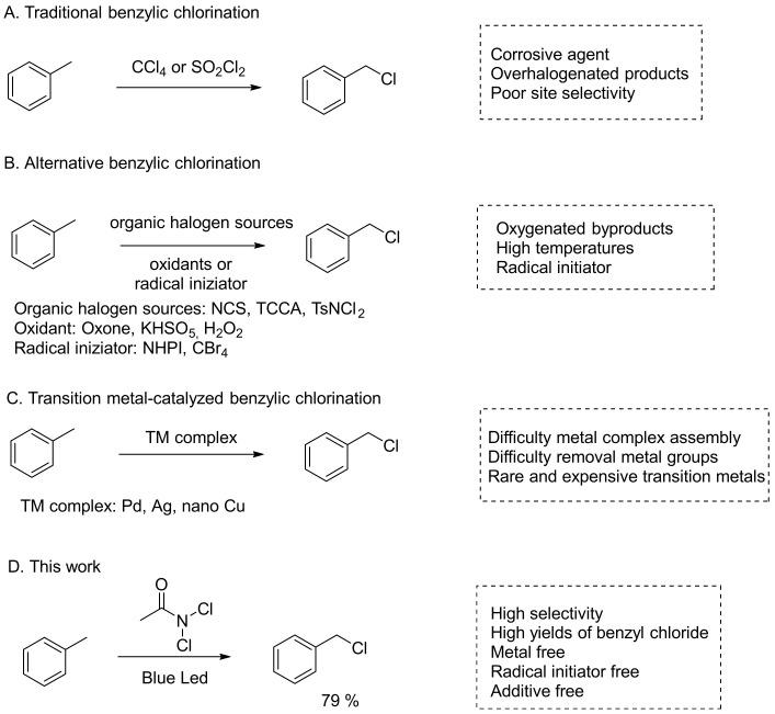 https://cdn.ncbi.nlm.nih.gov/pmc/blobs/fe8d/11768015/899ce3f266ff/molecules-30-00312-sch001.jpg