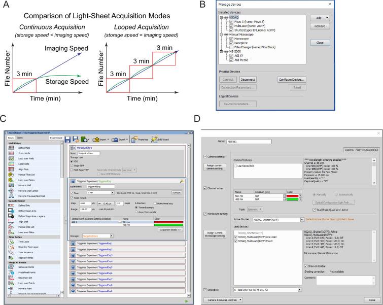 https://cdn.ncbi.nlm.nih.gov/pmc/blobs/ff58/11820133/306871bec055/elife-103068-fig1-figsupp2.jpg
