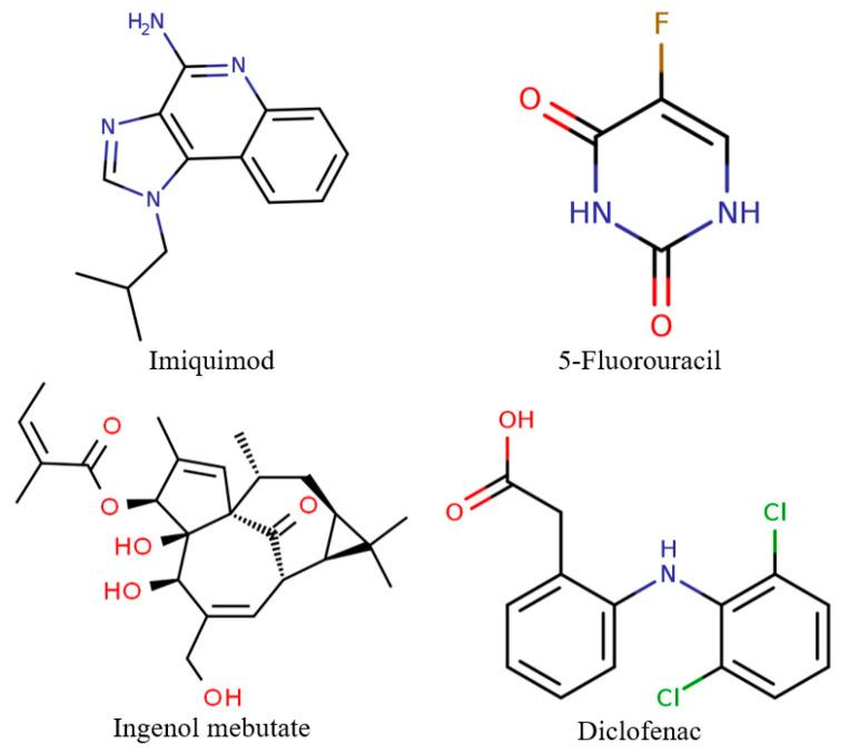 https://cdn.ncbi.nlm.nih.gov/pmc/blobs/ff59/7601961/2a923574760f/cancers-12-02954-g001.jpg