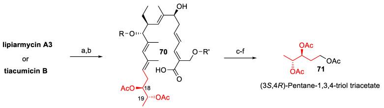 https://cdn.ncbi.nlm.nih.gov/pmc/blobs/ffdc/8143475/4a5781c7f504/antibiotics-10-00483-g023.jpg
