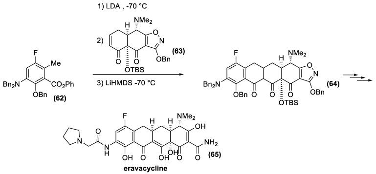 https://cdn.ncbi.nlm.nih.gov/pmc/blobs/ffdc/8143475/b78dad743486/antibiotics-10-00483-g021.jpg