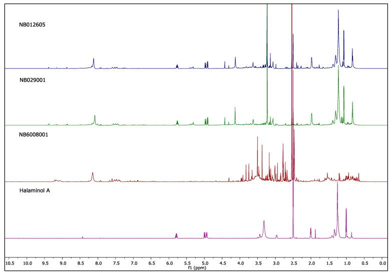 https://cdn.ncbi.nlm.nih.gov/pmc/blobs/ffe7/8512444/82027c668b82/molecules-26-05846-g003.jpg