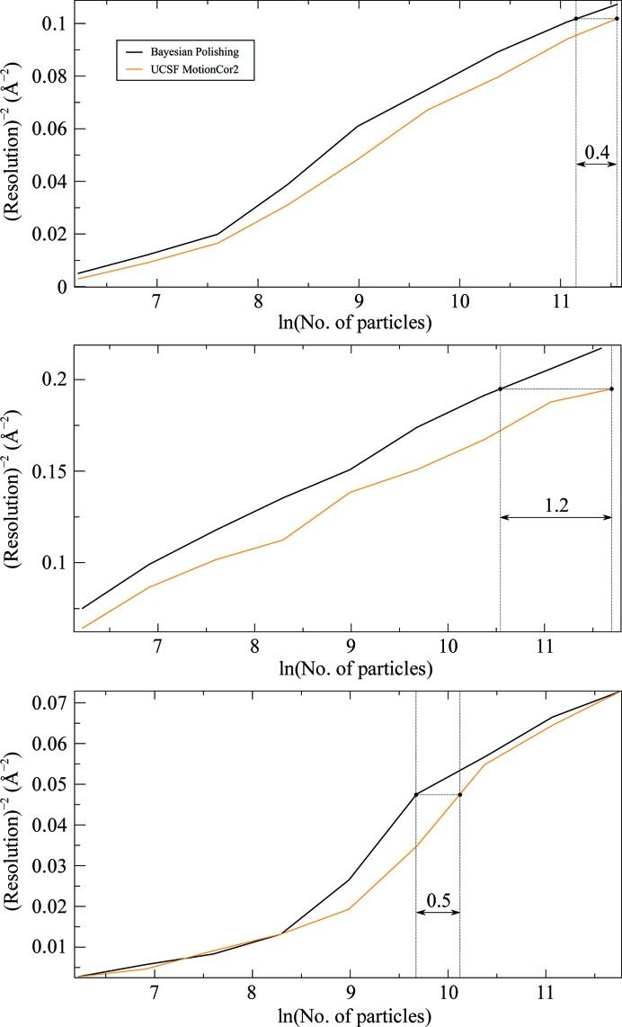 https://cdn.ncbi.nlm.nih.gov/pmc/blobs/ffef/6327179/195c1d34bbba/m-06-00005-fig7.jpg