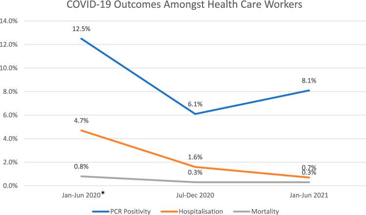 https://cdn.ncbi.nlm.nih.gov/pmc/blobs/fff9/10020210/498dd52ddd8e/ijph-68-1605421-g003.jpg
